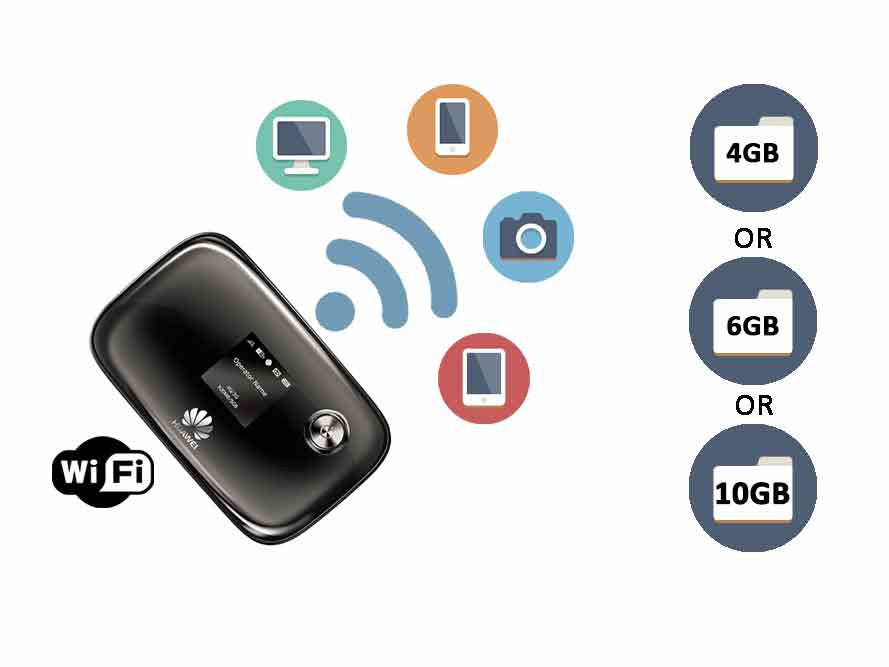 Extra 4G data top-up for mobile WiFi hotspot rental in Iceland